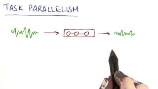 Task Parallelism  Intro to Parallel Programming [upl. by Adnov350]