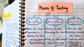 Phases of Teaching Pre Active Inter Active Post Active  Paper 3  Learning and Teaching BEd [upl. by Noseyt]