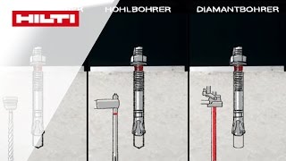 VORSTELLUNG des Bolzenankers Hilti HST3  Größte Flexibilität [upl. by Eixam]