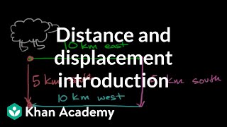 Distance and displacement introduction  Onedimensional motion  AP Physics 1  Khan Academy [upl. by Arahc]