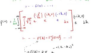 The Fourier Transform in 15 Minutes [upl. by Imoian632]