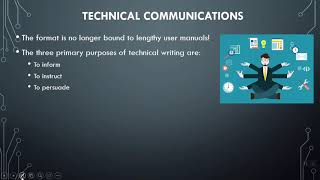 An Introduction to Technical and Professional Writing [upl. by Treblih]