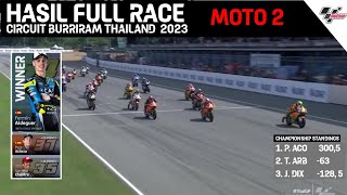 Hasil full race moto 2 THAILAND 2023  hasil MotoGP hari ini  buriram  klasemen terbaru [upl. by Lunna78]