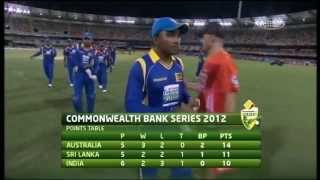 Commonwealth Bank Series Match 8 India vs Sri Lanka  Highlights [upl. by Aseeram644]