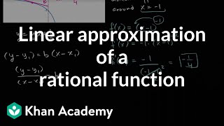 Linear approximation of a rational function  Derivative rules  AP Calculus AB  Khan Academy [upl. by Ulund966]