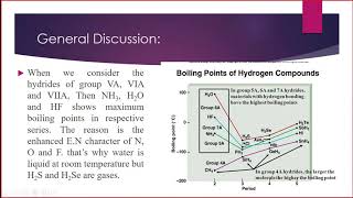 FSCI Ch04 Lec05 Properties of Hydrogen Bonding  Thermodynamic properties of Hydrides [upl. by Coy]