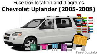 Fuse box location and diagrams Chevrolet Uplander 20052008 [upl. by Onin]