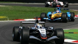 2005 Italian GP  Raikkonen vs Alonso [upl. by Ocnarfnaig]