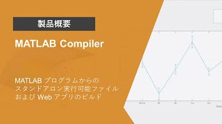 MATLAB Compilerとは？  製品概要 [upl. by Arocat731]