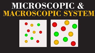 Microscopic amp Macroscopic System  Basics of The Chemical Thermodynamics  ChemClarity [upl. by Anahcra]