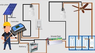 Learn How to Install a Solar Panel System in 5 Minutes [upl. by Abdul]