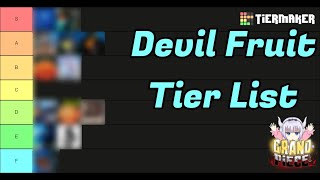 Devil Fruit Tier List Ranked By Worth  Grand Piece Online [upl. by Biamonte585]