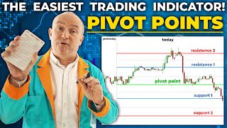 The EASIEST Forex Trading Indicator PIVOT POINT Indicator FULL GUIDE [upl. by Raasch]