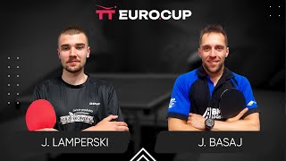 1800 Jakub Lamperski  Jedrzej Basaj 06102024 TT EuroCup Poland Master [upl. by Aihtniroc]