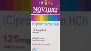 Indications for usage of Novidat [upl. by Eenal]