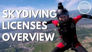 SKYDIVING LICENSES  Overview to become a skydiver 2023 [upl. by Savadove]