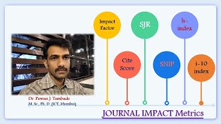 JOURNAL IMPACT METRICS [upl. by Eelymmij]