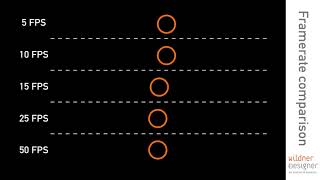 Framerate comparison FPS Test [upl. by Llerahs]