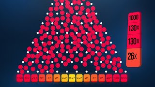 DROPPING 1000 BALLS ON STAKE PLINKO profit [upl. by Cinelli854]