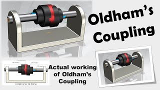 Actual Working Of Oldhams Coupling  Simple Explanation  Mechanism [upl. by Ayotna]