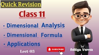 Introduction to Dimensional Analysis  Dimensional Formula  Applications  HindiPhysics Inquiry [upl. by Odelia144]