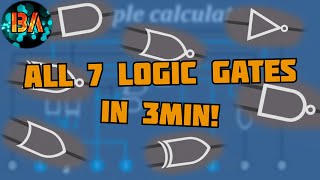 Logic Gates Explained In Just 3 Minutes  calculator example [upl. by Adnertal507]