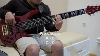 Kunaikkan Syukurku  Bass Cover Yamaha JP2 [upl. by Wendie]