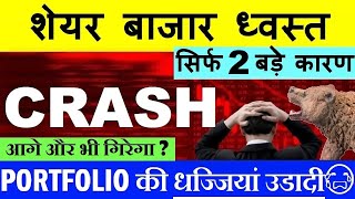 STOCK MARKET CRASH😭  PORTFOLIO की धज्जियां उड़ी😭🔴 NIFTY CRASH🔴 NIFTY PREDICTION🔴 MARKET CRASH SMKC [upl. by Aianat]