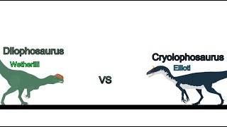 Cryolophosaurus Ellioti VS Dilophosaurus Wetherilli [upl. by Nuhsar157]