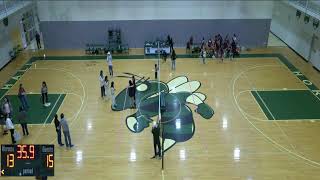 Hamden Hall Country Day High School vs Hopkins School Womens Varsity Volleyball [upl. by Sukramaj]