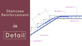 Reinforcement of Staircase Explained in Detail [upl. by Ming]