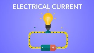 Current Electricity  Types of Electricity  Electrical Current Video [upl. by Kylah]