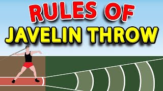 Rules of Javelin Throw  How to Throw Javelin Rules and Regulations of Javelin Throw [upl. by Glasgo289]