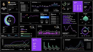 Excel Sales Performance Metrics Dashboard  Tutorial 2 [upl. by Aubree]