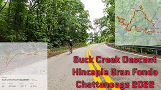 Suck Creek Descent  Gran Fondo Hincapie Chattanooga [upl. by Ellie]