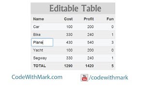 easily make your html table content editable with jquery or javascript [upl. by Hoes738]