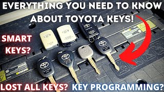 How to program 20002006 Toyota remote key fob [upl. by Sifan421]