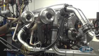 Devel Sixteen V16 5000HP Engine Dyno [upl. by Aliahs]