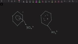 Nitration of Benzene [upl. by Smitt]