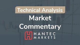 Market Commentary Hantec Markets 15042020 [upl. by Ydnor]