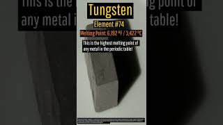 What does Tungsten Ore Look Like [upl. by Stephan654]