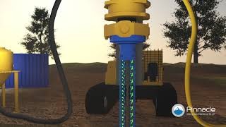 Reverse Circulation Drilling Animation [upl. by Batholomew]