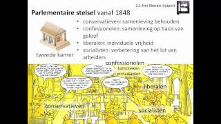 21 Het liberale tijdperk Rechtsstaat en democratie  Geschiedeniswerkplaats [upl. by Aicilla136]