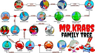 The Complete Mr Krabs Family Tree SpongeBob SquarePants [upl. by Rasia]