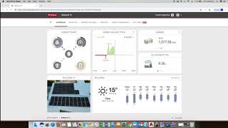 Fronius Monitoring Explained [upl. by Nnylarat]