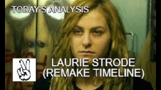 Todays Analysis Laurie Strode from Halloween Remake Timeline [upl. by Arocal]