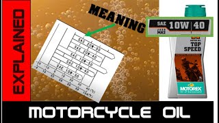 EXPLAINED Motorcycle Oil Ratings quotVISCOSITYquot [upl. by Luana]