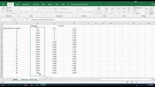 Control Chart and R chart in Excel [upl. by Gazo]