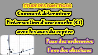 Points dintersection de la courbe Cf avec laxe du repère astuce [upl. by Nilre]