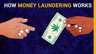 How money laundering works  BBC Stories [upl. by Cran]